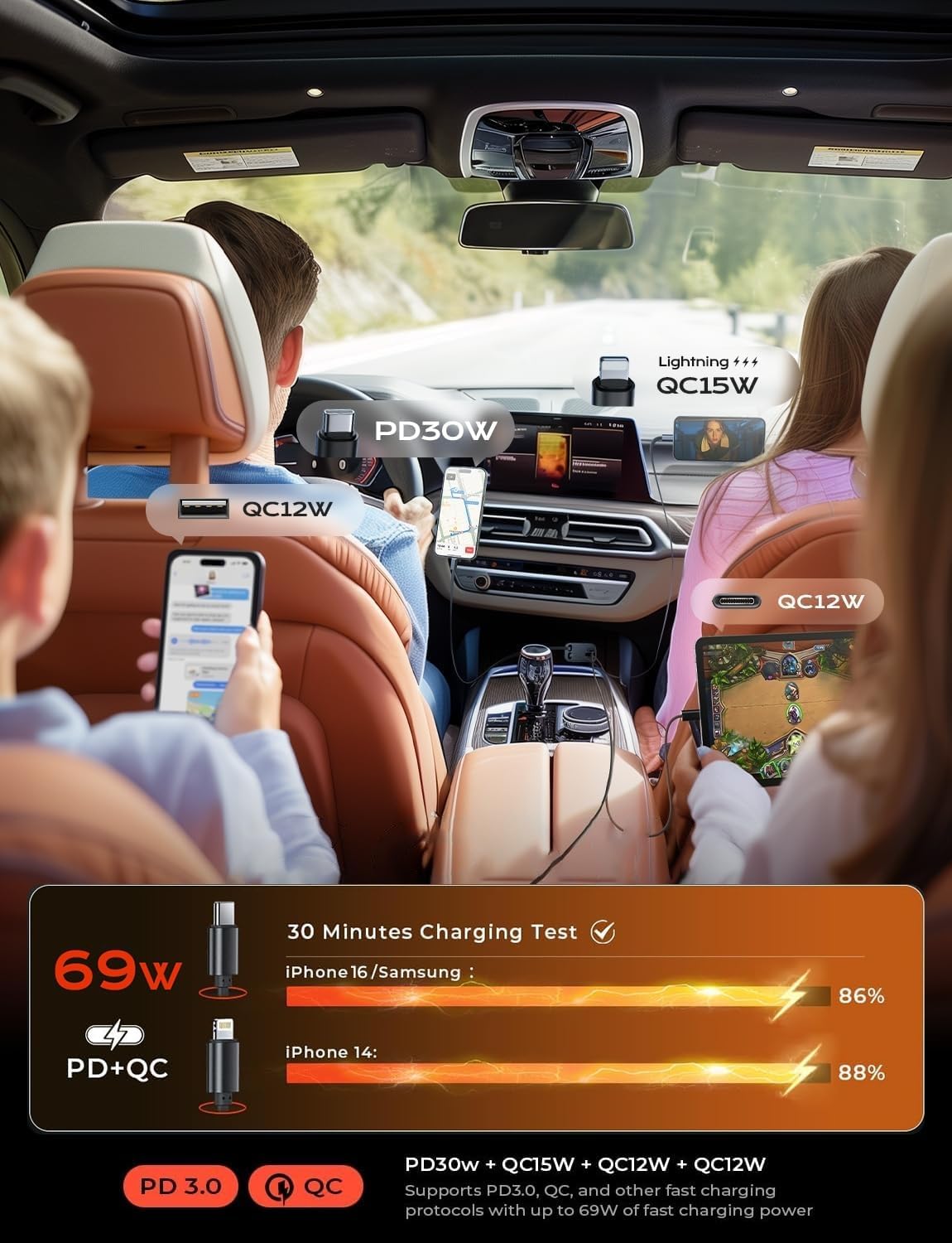 Brehn | Teleskop-Ladegerät fürs Auto 69W USB C