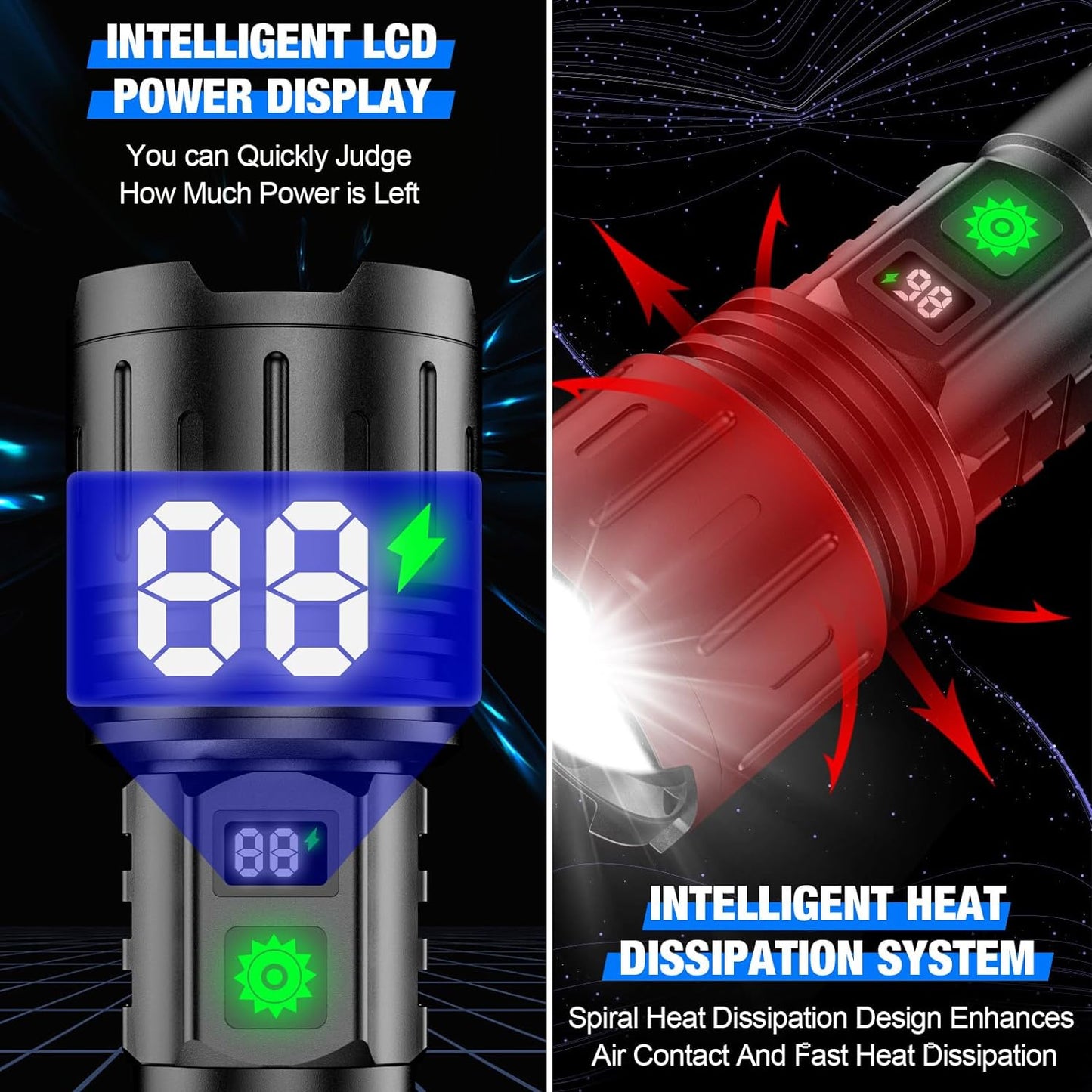 Hellste Taschenlampe der Welt – 100.000 Lumen | Brehn