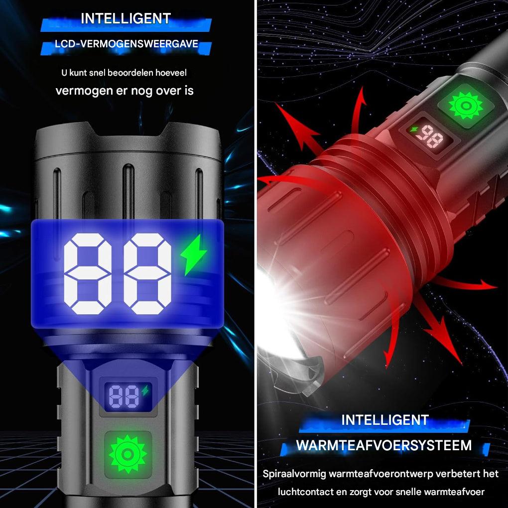 UltraStrong Nachtsicht Taschenlampe Pro – Wiederaufladbare Aluminiumlampe | Brehn