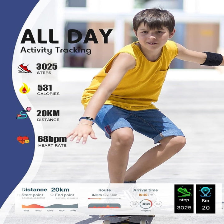 Brehn | Kinder-Smartwatch mit GPS, Fitness-Tracking und Gesundheitsfunktionen – Viona