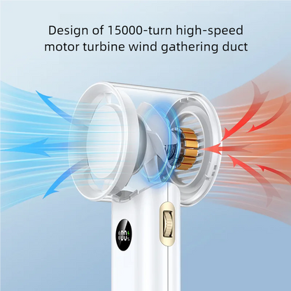 3600mAh USB wiederaufladbarer Handventilator mit LED-Lampe | Brehn