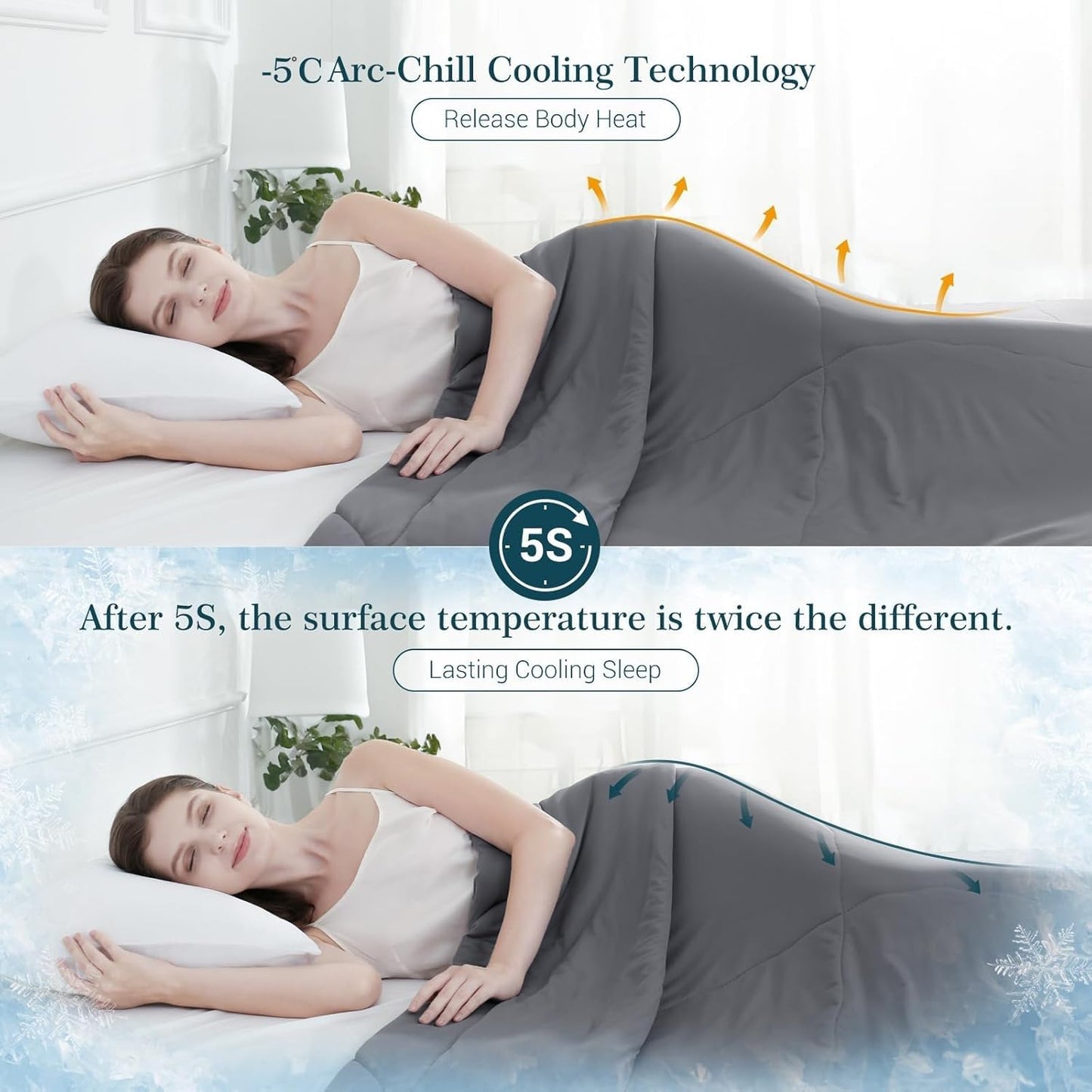 Ultra Soft Cloudy 3D Kühlkomfortdecke Extreme Q Max 0.5-Grau | Brehn