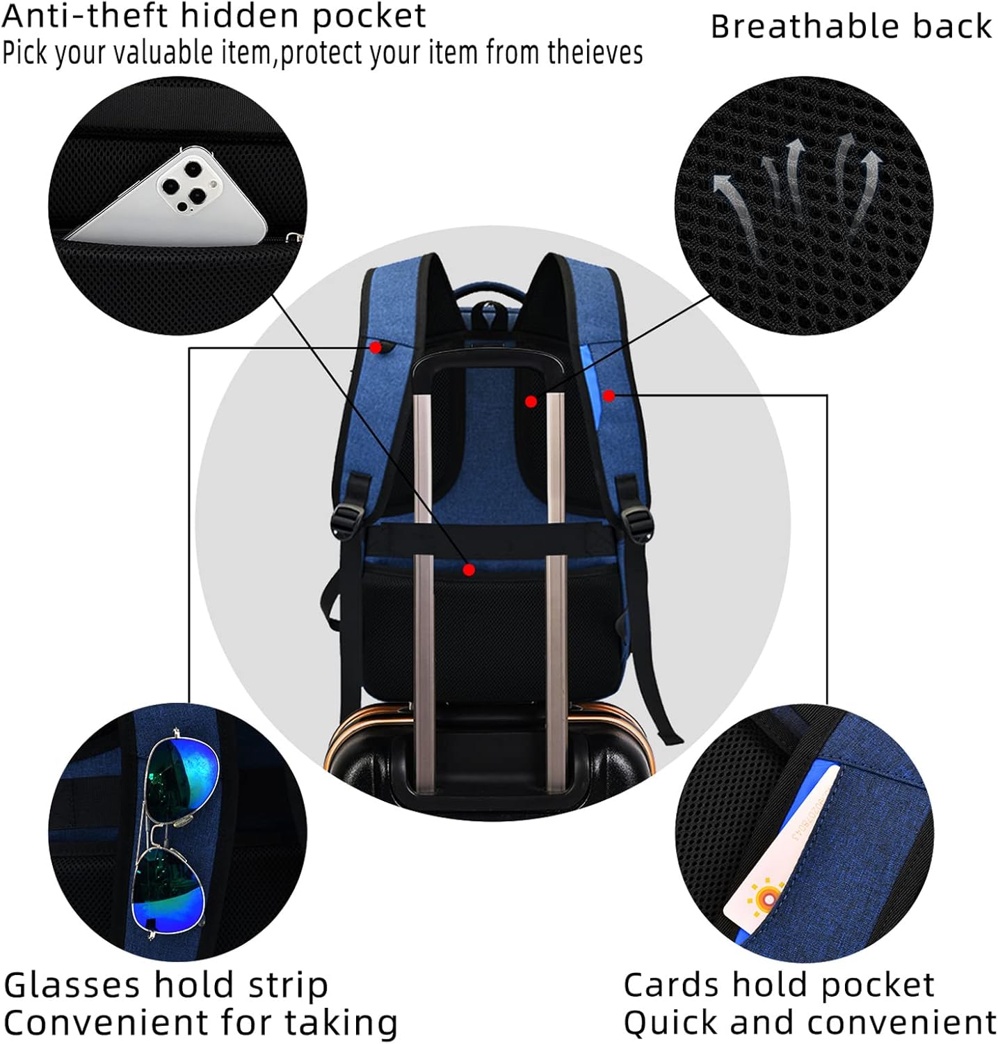 Wasserabweisender Reise-Laptop-Rucksack mit USB-Anschluss & organisierter Aufbewahrung | Brehn