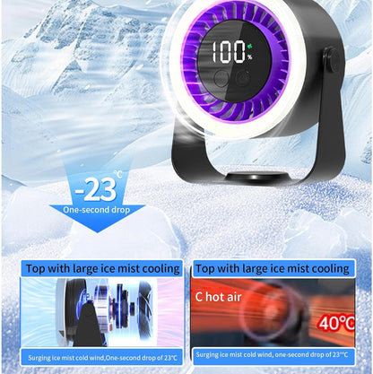 Silent Desk Fan – Auralis | Brehn