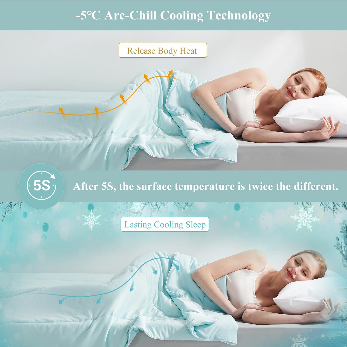 Ultra Soft Cloudy 3D Kühlkomfortdecke Extreme Q Max 0.5-Lake Blue | Brehn