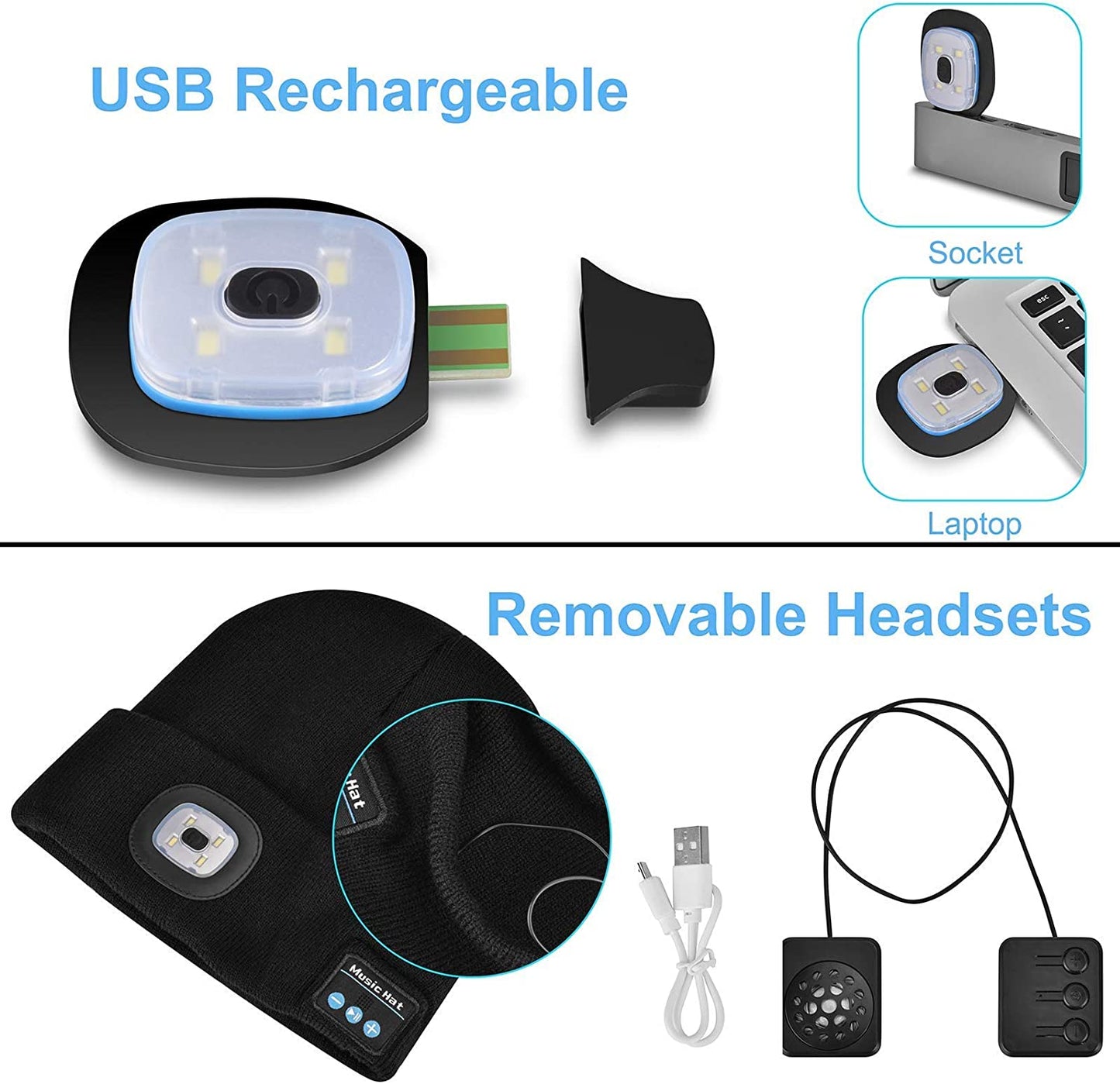 Bluetooth-Mütze mit Licht und kabellosen Kopfhörern