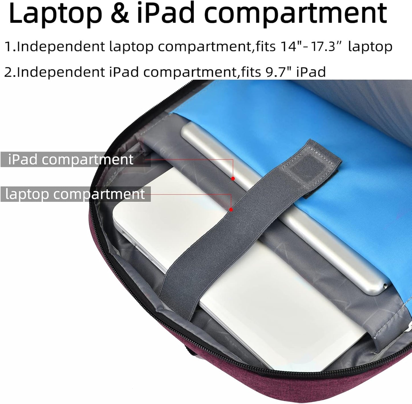 Wasserabweisender Reise-Laptop-Rucksack mit USB-Anschluss & organisierter Aufbewahrung | Brehn