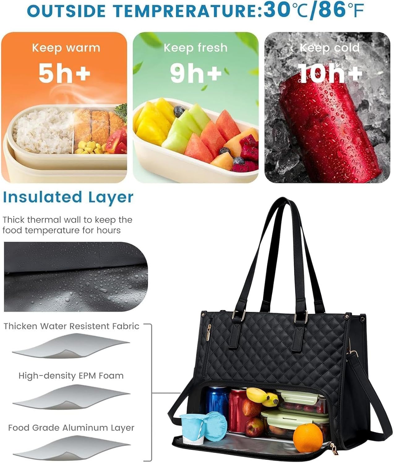 2-in-1 Isolierter Lunch- & Laptop-Tragetasche für Arbeit & Reisen | Brehn
