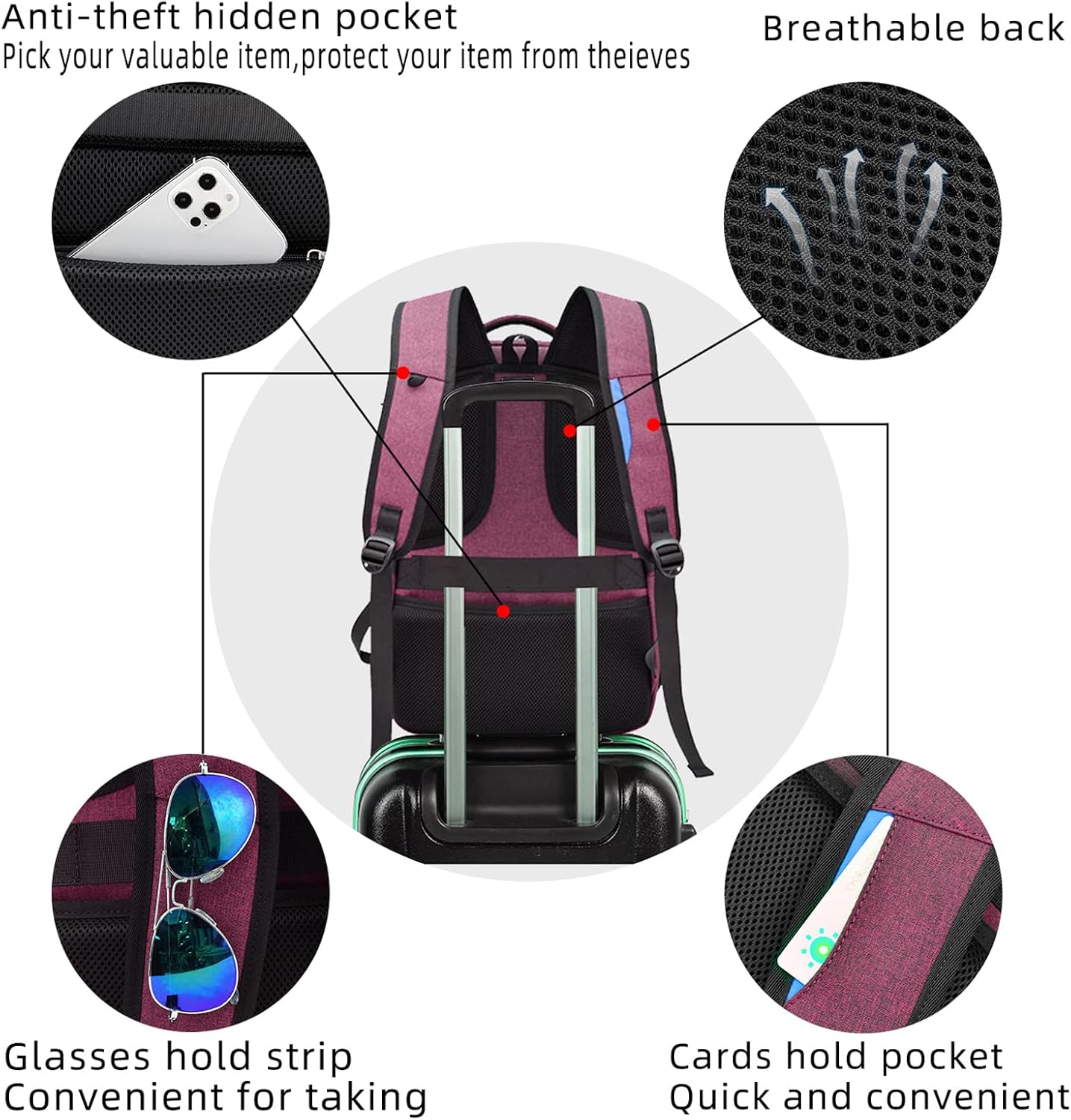 Wasserabweisender Reise-Laptop-Rucksack mit USB-Anschluss & organisierter Aufbewahrung | Brehn