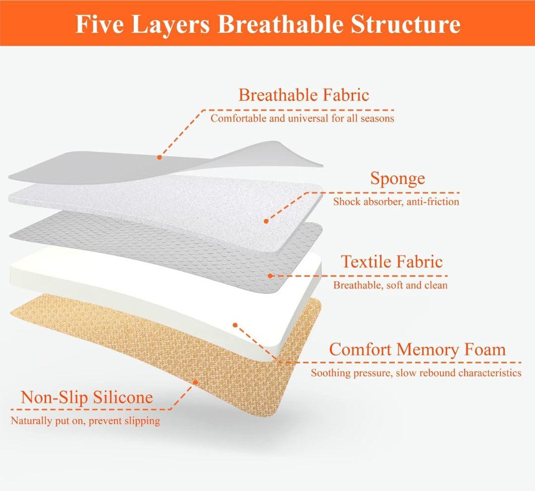 Brehn | Komfort Memory Foam Autositzkissen