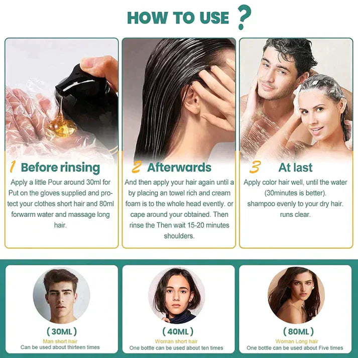 Brehn | Black Hair Dye Shampoo | 3-in-1 Ayurveda-Formel: Färben, Pflegen & Reinigen | Natürliche Grauhaarabdeckung in 5 Minuten | Ammoniakfrei & Schonend