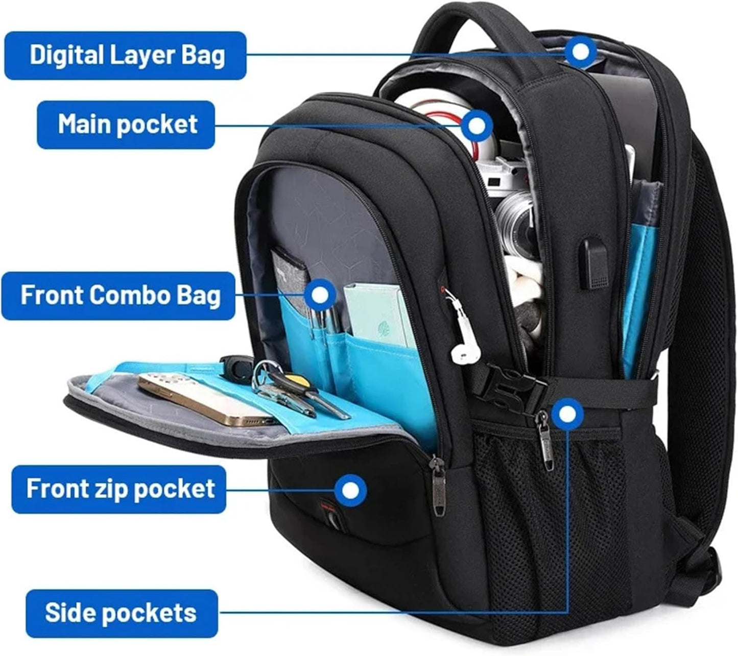 Wasserfeste Laptop- & Reise-Rucksack mit organisierten Fächern | Brehn