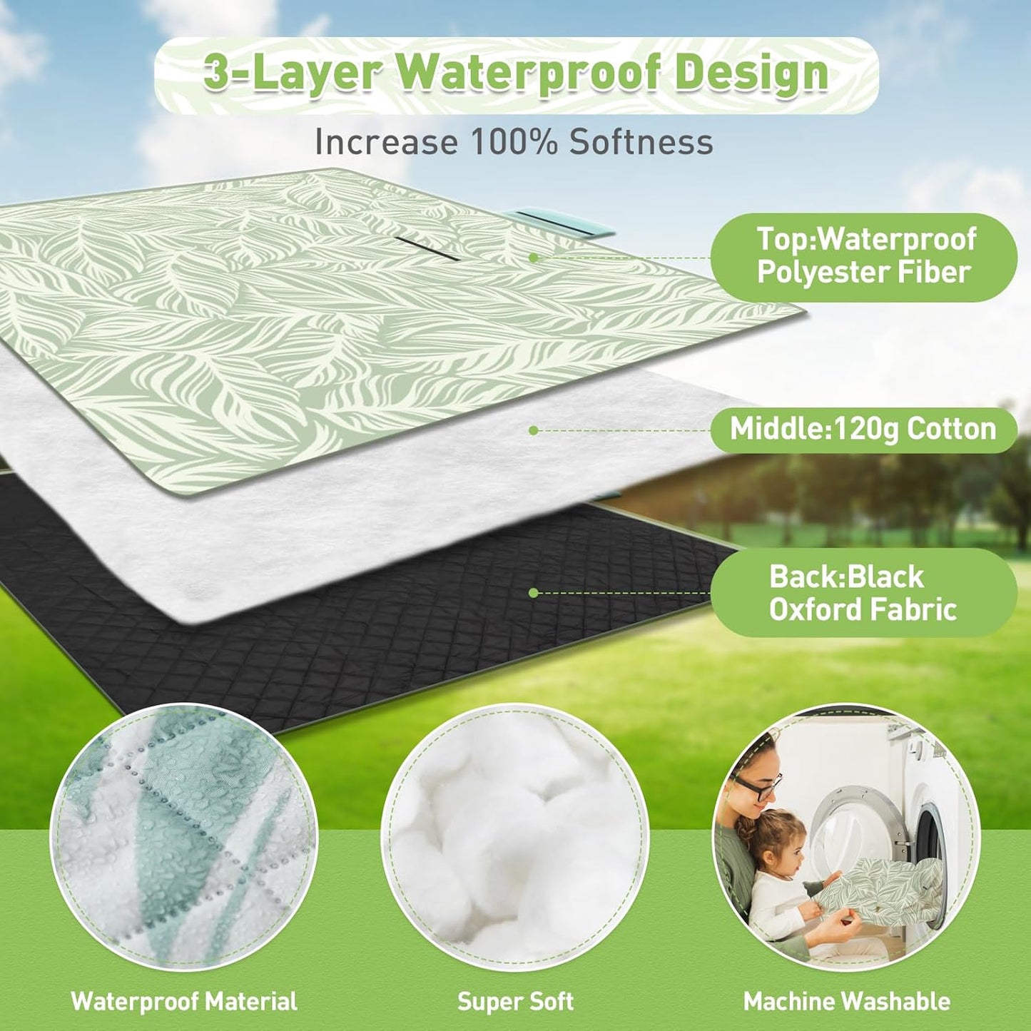 Extra große, wasserdichte Picknickdecke 200 × 200 cm mit 3 Lagen – MeadowRest