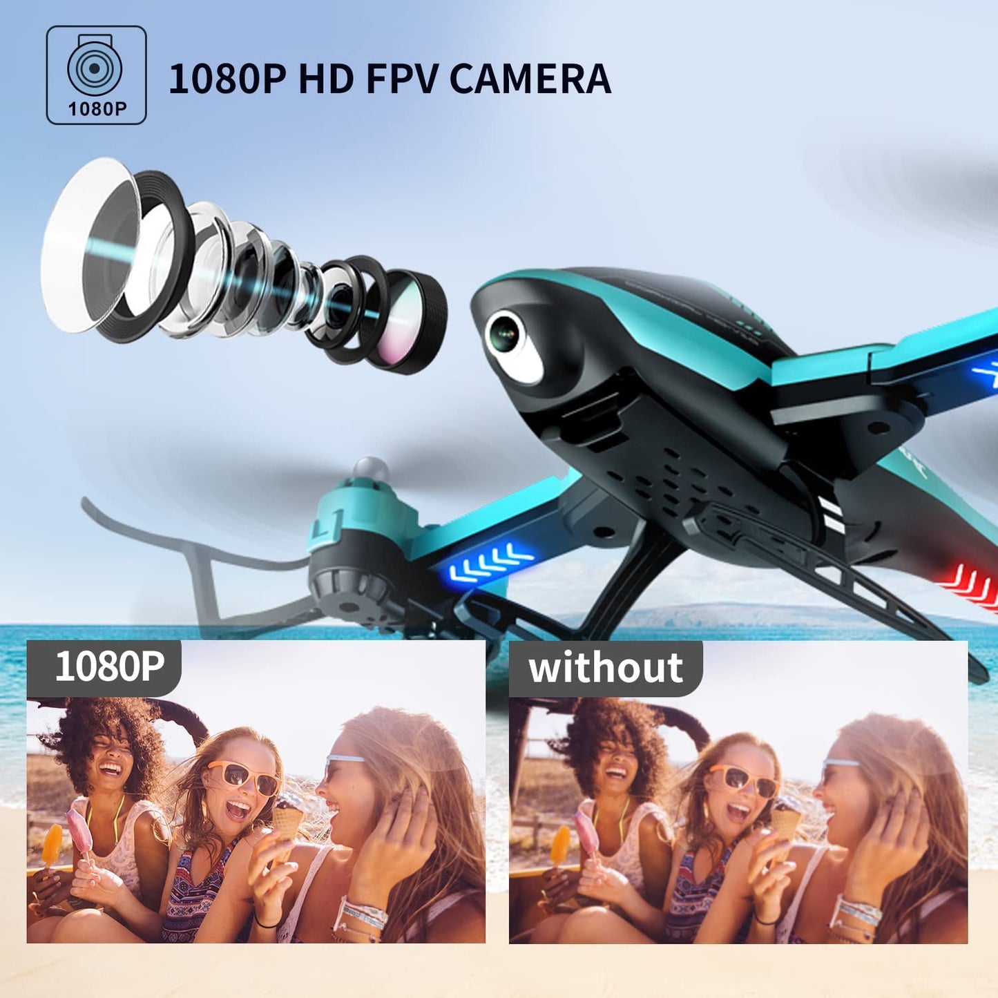Brehn | 4DRC FPV-Kameradrohne | 1080P HD-Optik & Echtzeit-Übertragung | Dual-Akku für 30 Min. Flugzeit | 360° Flip & Flugbahn-Planung | Höhenhaltung & Gestensteuerung | Inkl. Propellerschutz