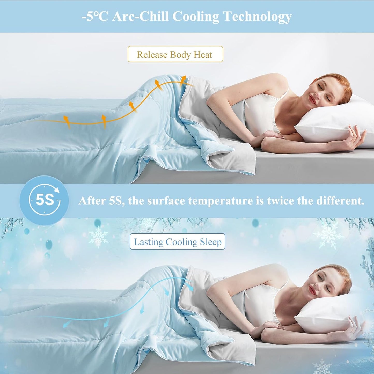 Ultra Soft Cloudy 3D Kühlkomforter Extreme Q Max 0.5-Blau & Grau | Brehn