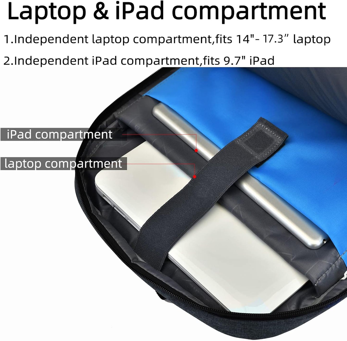 Wasserabweisender Reise-Laptop-Rucksack mit USB-Anschluss & organisierter Aufbewahrung | Brehn