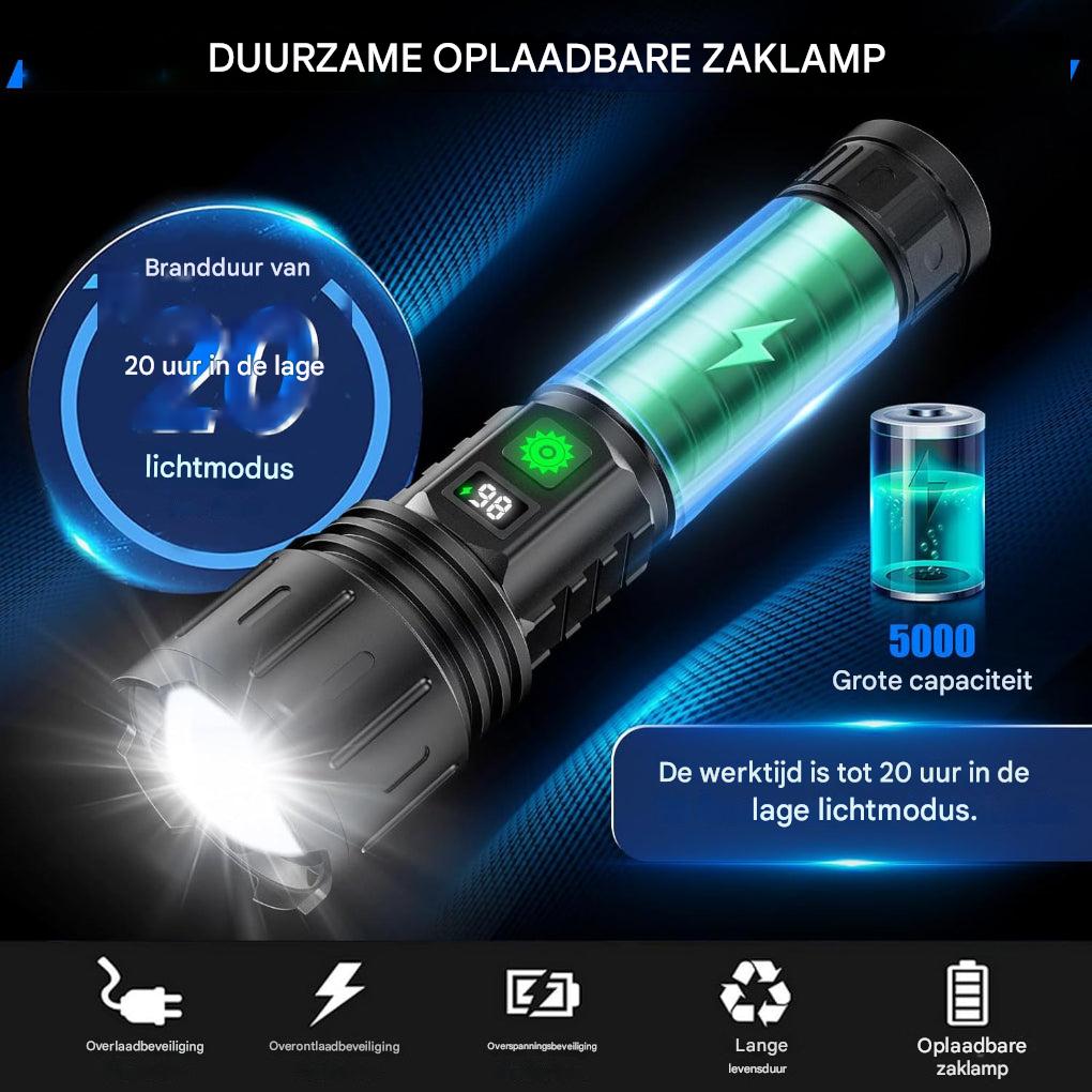 UltraStrong Nachtsicht Taschenlampe Pro – Wiederaufladbare Aluminiumlampe | Brehn