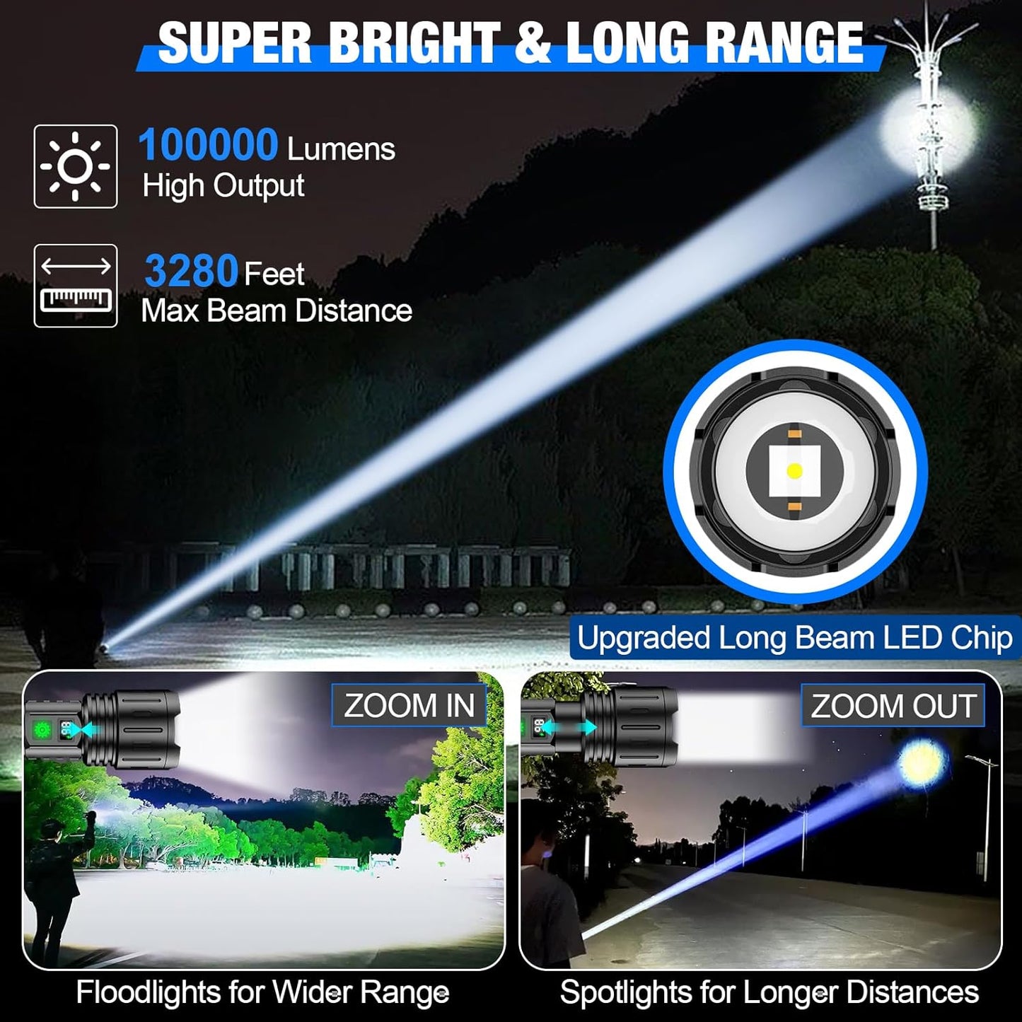Hellste Taschenlampe der Welt – 100.000 Lumen | Brehn
