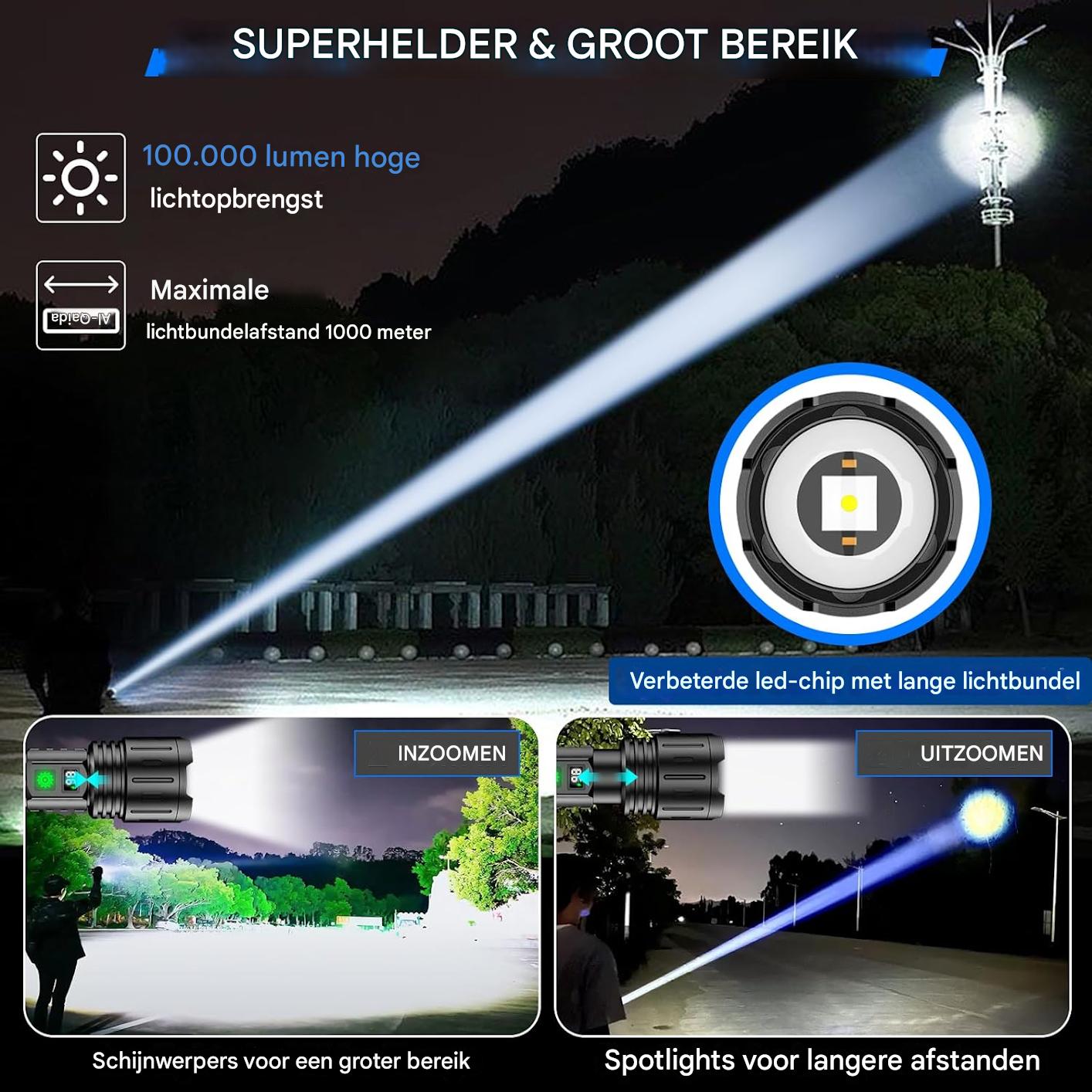 UltraStrong Nachtsicht Taschenlampe Pro – Wiederaufladbare Aluminiumlampe | Brehn