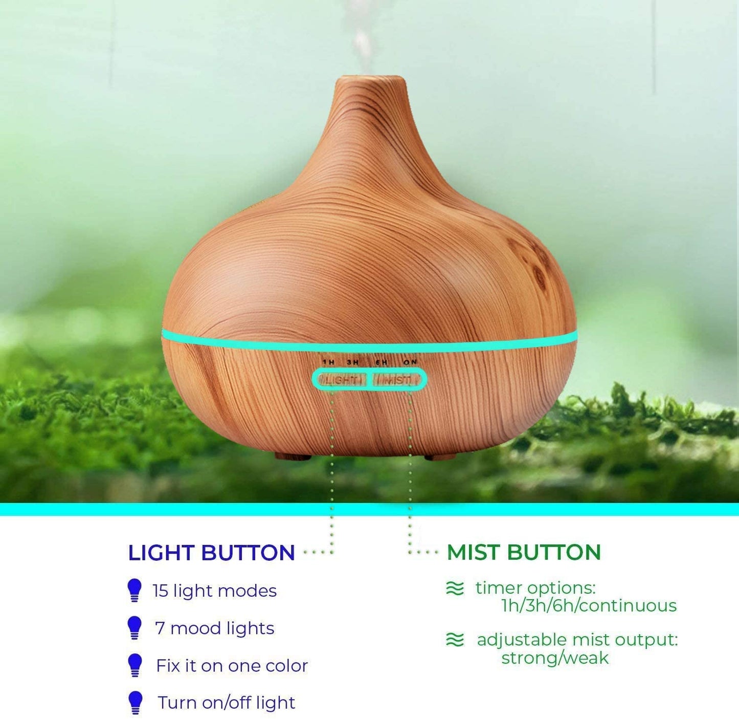 Brehn | Ultraschall-Diffusor & Top 10 ätherische Öle - 400ml Diffusor