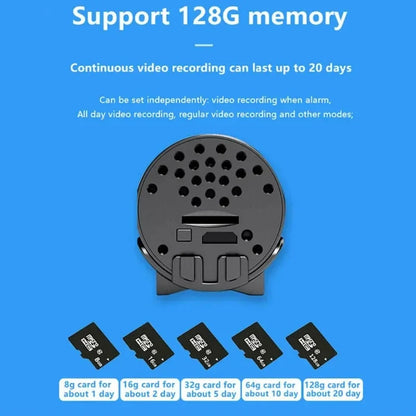 MiniCam™ – Drahtlose Mini-Kamera