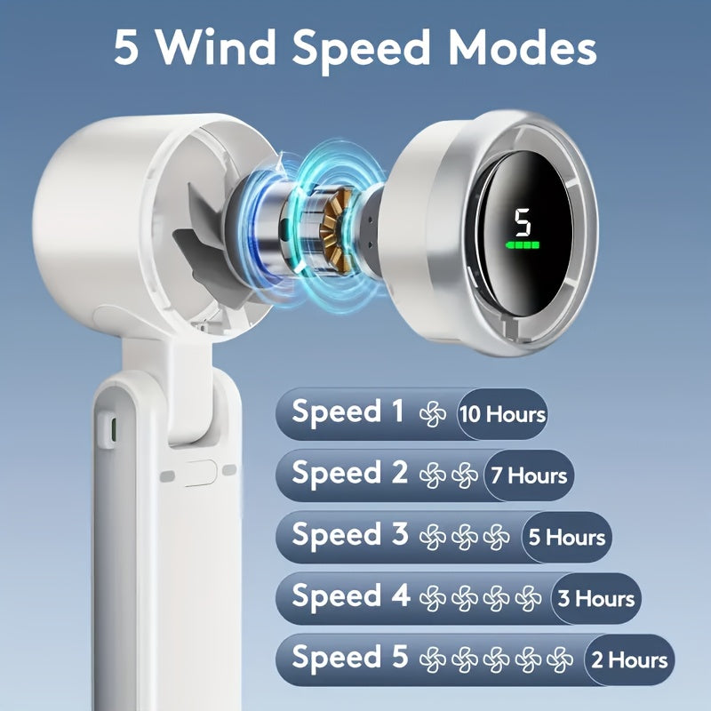 USB wiederaufladbarer Handventilator mit 5 Geschwindigkeiten | Brehn