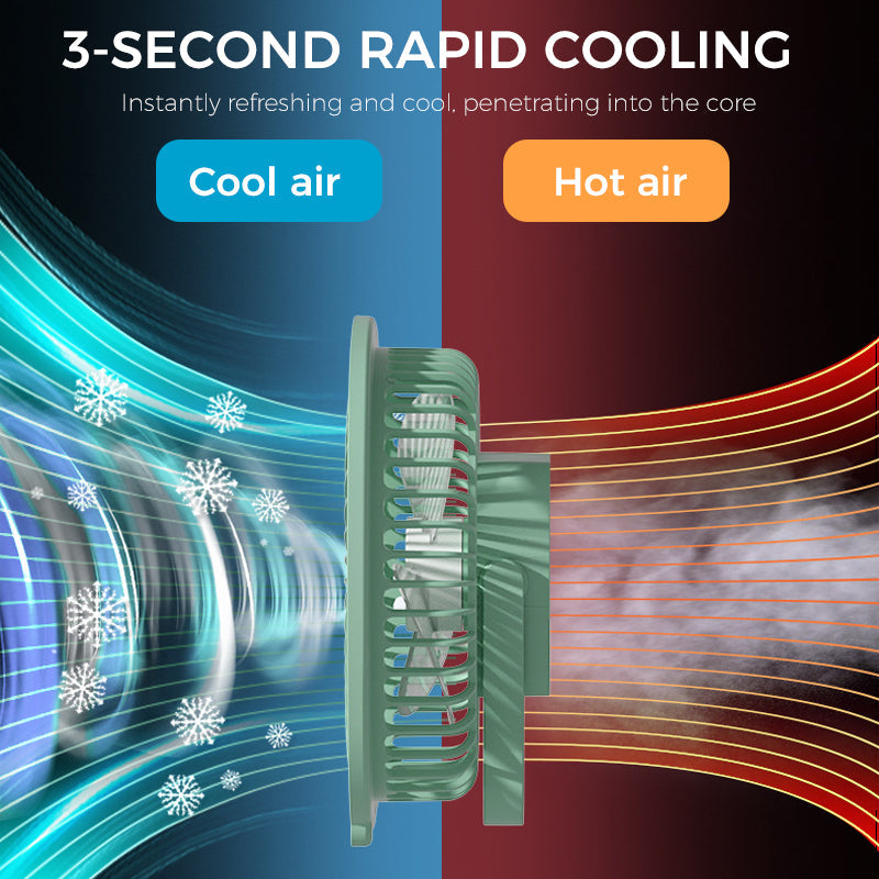 Multi-funktionaler Mini Ventilator | Brehn