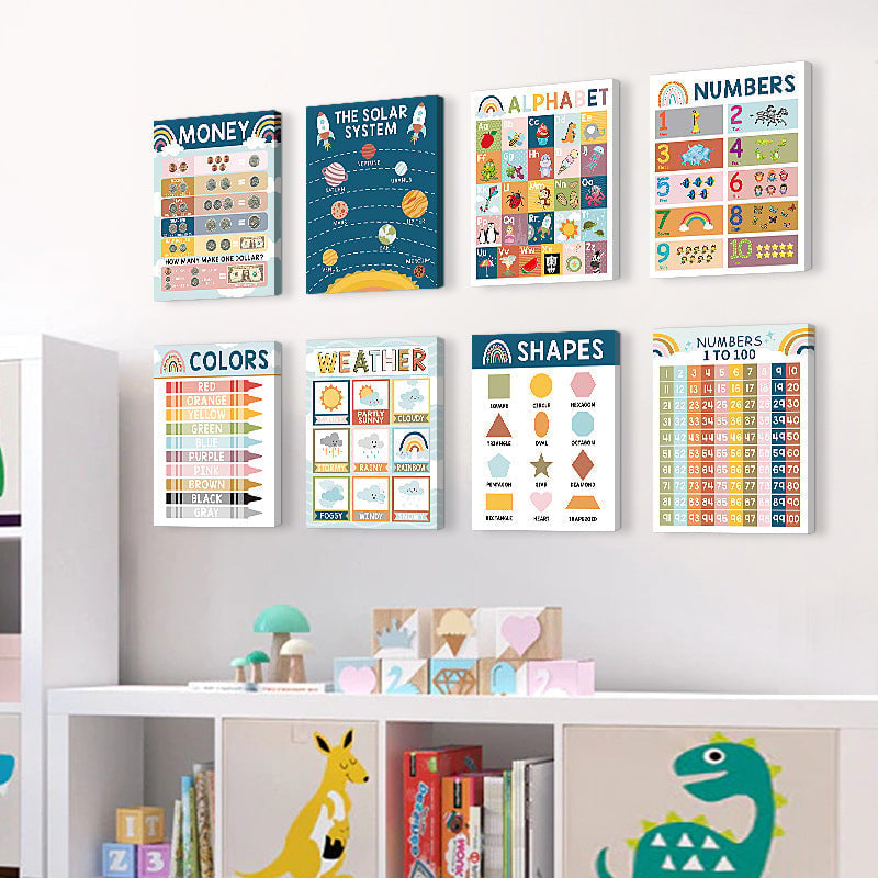 Brehn | 📚Boho PreK Bildungsplakate 16 Stück