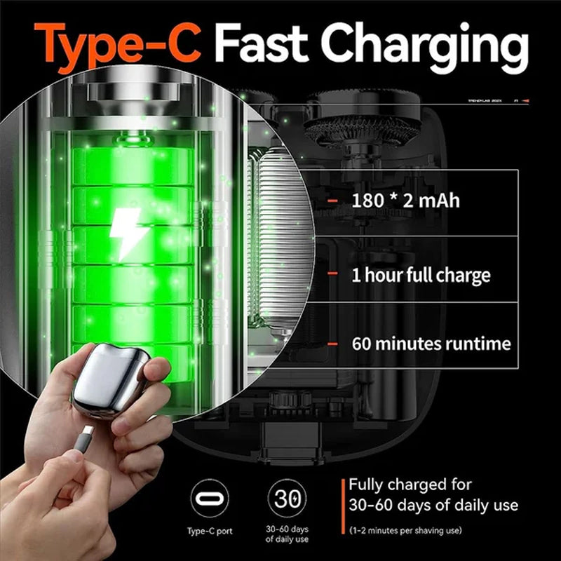 Neu eingetroffen: Mini-Elektrorasierer mit zwei Scherköpfen