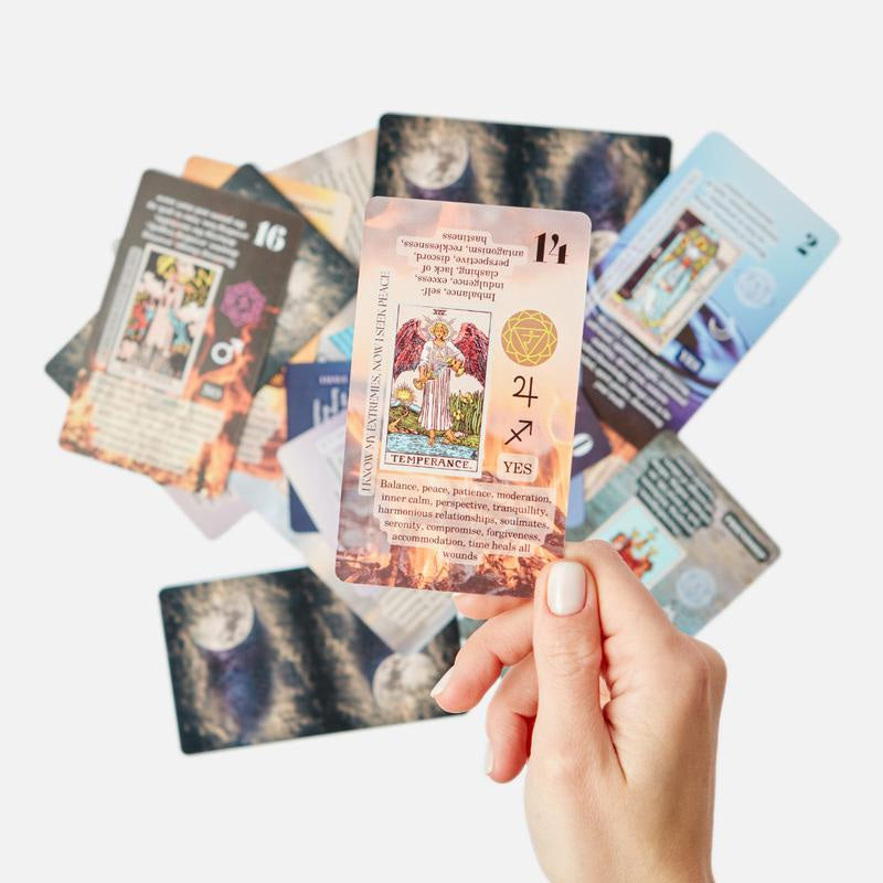 Lerne Tarot-Kartendeck mit Bedeutungen darauf | Brehn