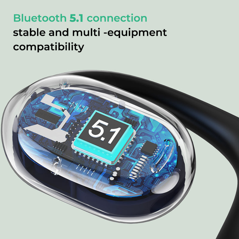 AirBeat Flex Offene Ohr Bluetooth Kopfhörer – Bequem & Sicher Sport | Brehn
