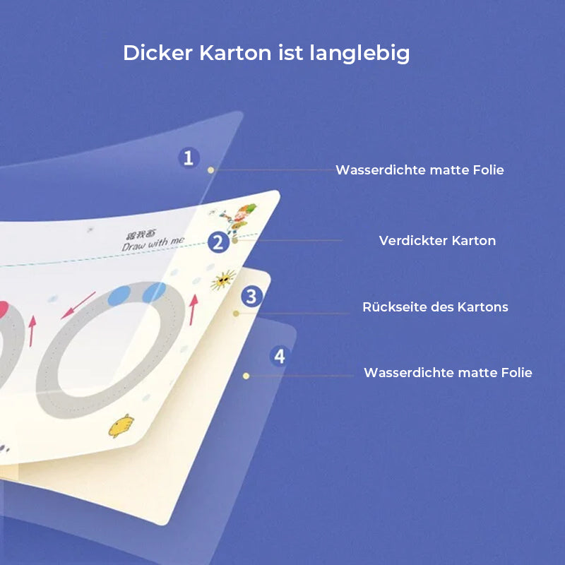 Brehn | Lehrbuch für Kinderpädagogik
