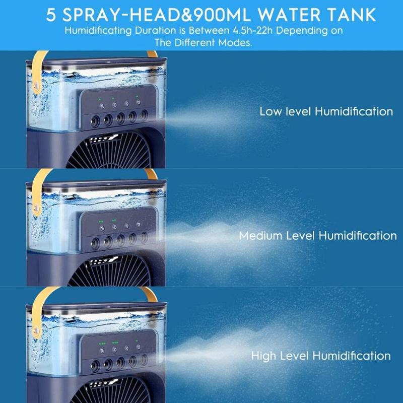 Sprühkühlventilator mit Wassertank | Brehn