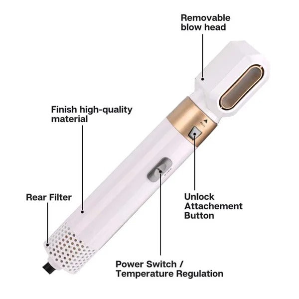 Brehn | FusionStyle™ Multifunktionale Styler in nur wenigen Minuten