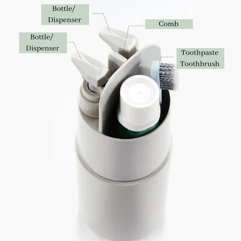 Brehn | LuxeVoyage Elite Reise-Kulturbeutel Set | 8-in-1 minimalistische Essentials für mühelose Organisation und Stil unterwegs