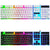 RGB beleuchtete Gaming-Tastatur und Präzisionsmaus-Set Brehn