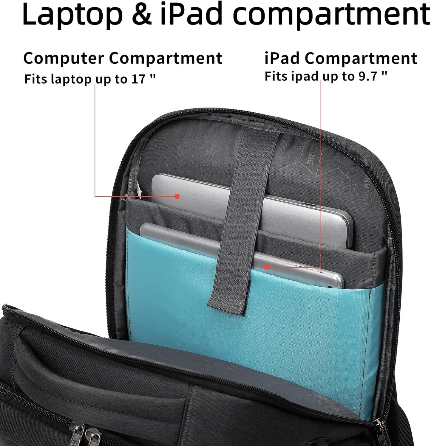 Wasserabweisender Reise-Laptop-Rucksack mit USB-Anschluss & organisierter Aufbewahrung | Brehn