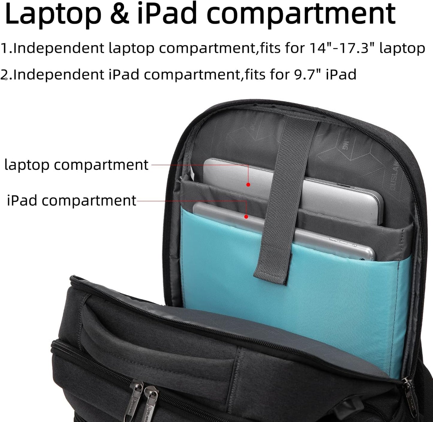 Wasserabweisender Reise-Laptop-Rucksack mit USB-Anschluss & organisierter Aufbewahrung | Brehn