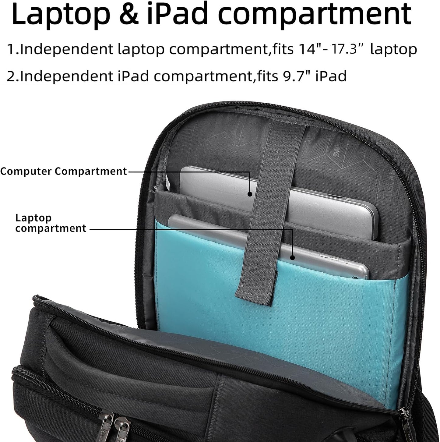 Wasserabweisender Reise-Laptop-Rucksack mit USB-Anschluss & organisierter Aufbewahrung | Brehn