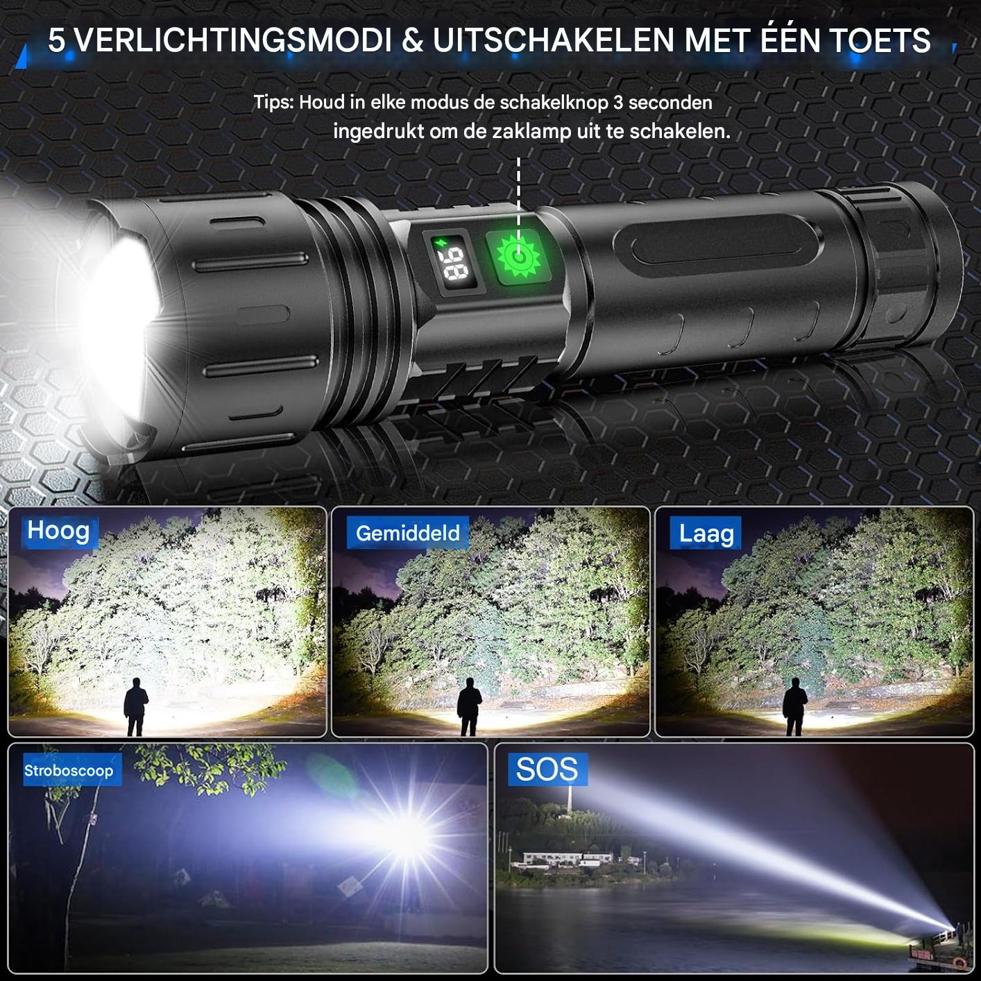 UltraStrong Nachtsicht Taschenlampe Pro – Wiederaufladbare Aluminiumlampe | Brehn
