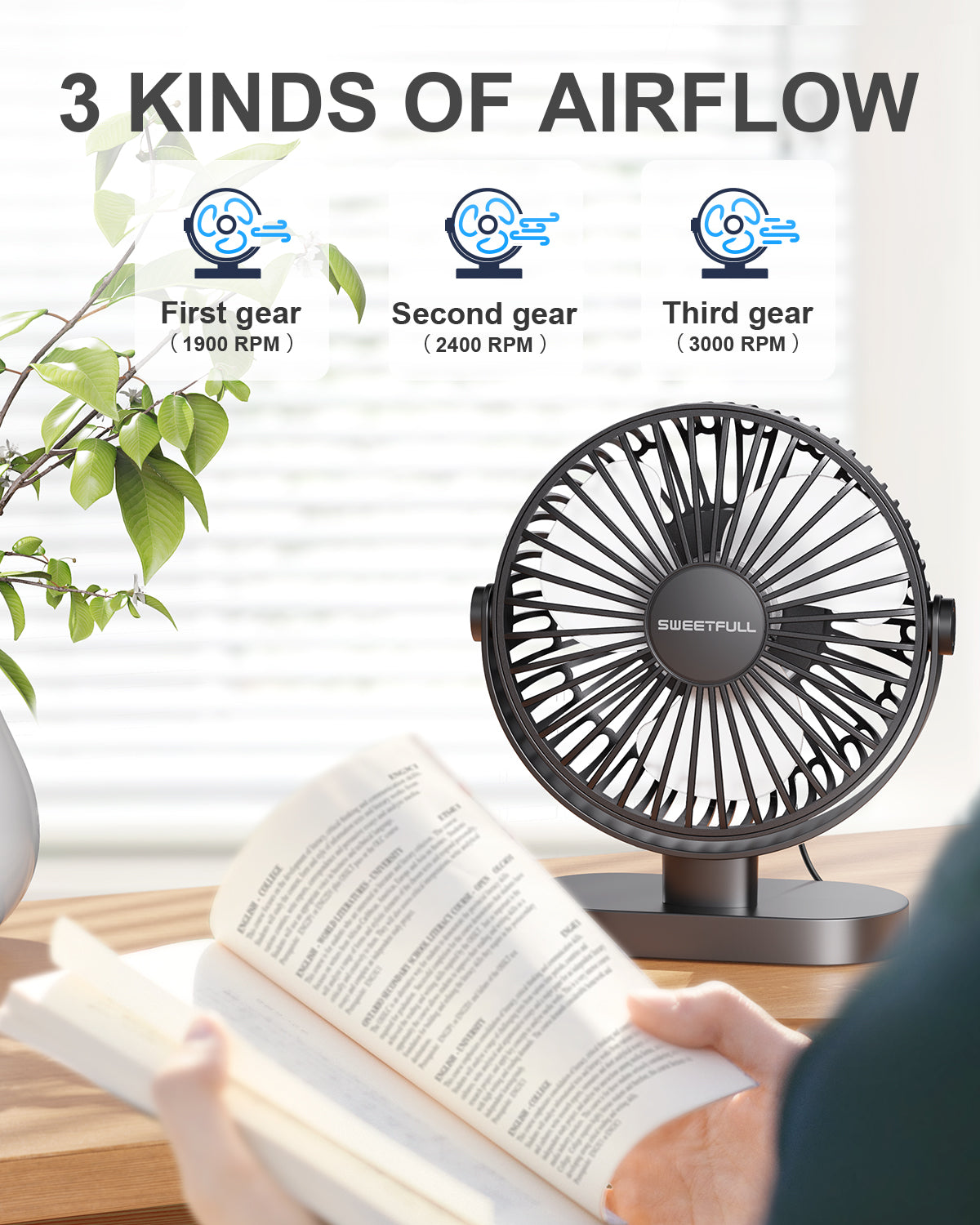 6,5 Zoll USB Kleiner Tischventilator für Zuhause Büro Auto Outdoor Reisen | Brehn