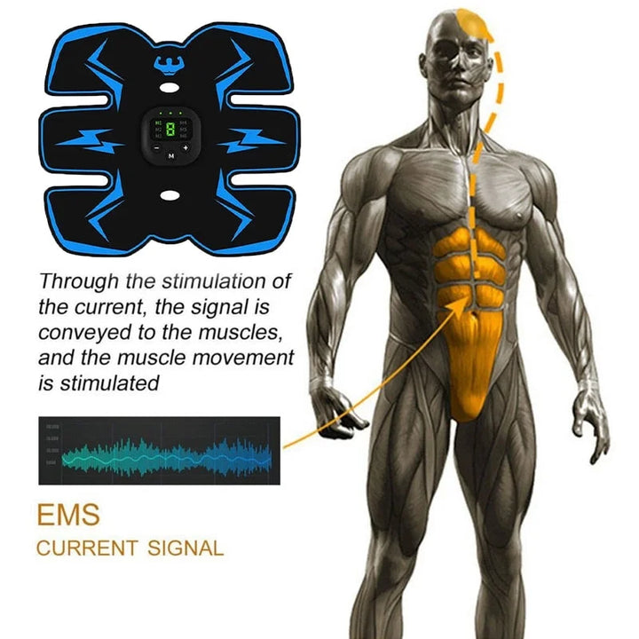 Brehn | X ABS-Stimulator