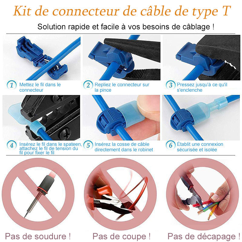 Drahtverbinder-Kit Typ T | Brehn