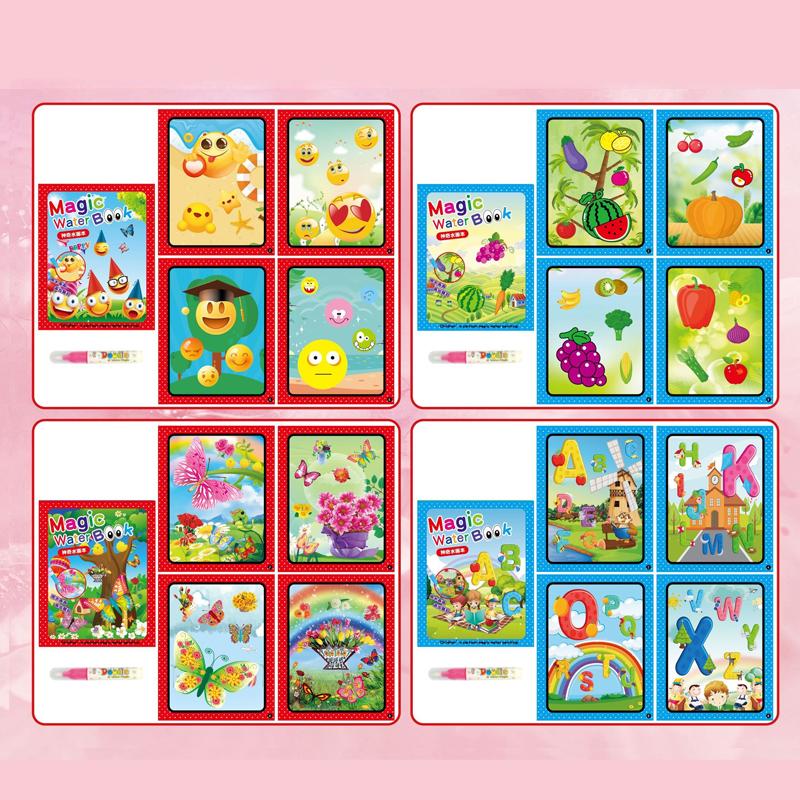 Brehn | Kreatives Handgemachtes Bilderalbum Für Kinder