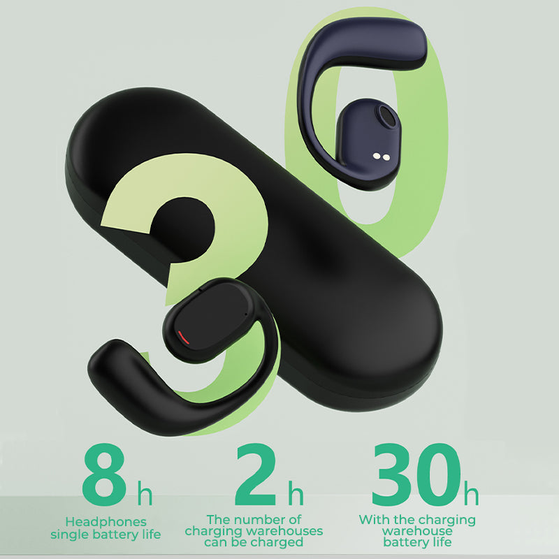 AirBeat Flex Offene Ohr Bluetooth Kopfhörer – Bequem & Sicher Sport | Brehn