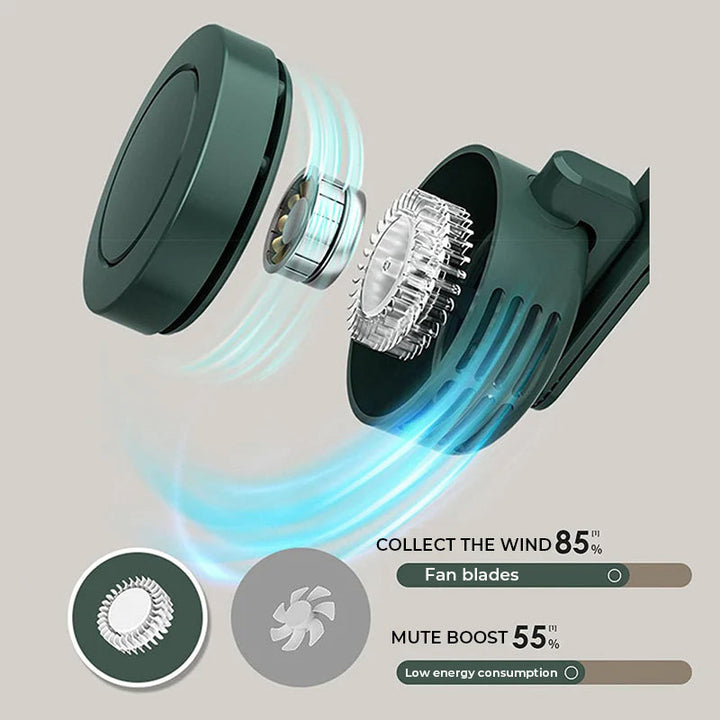 Brehn | Tragbarer leiser Mini-USB-Ventilator