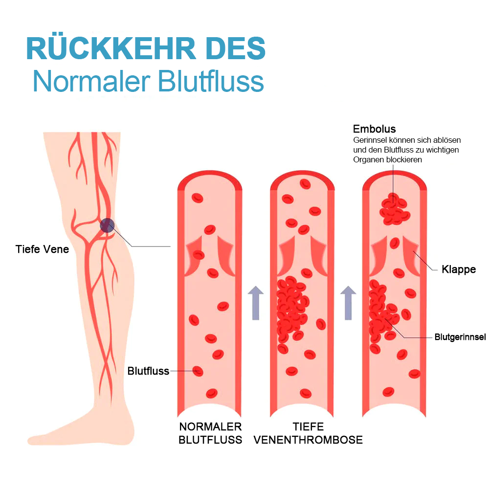 Brehn | Ionische Elastische Socken