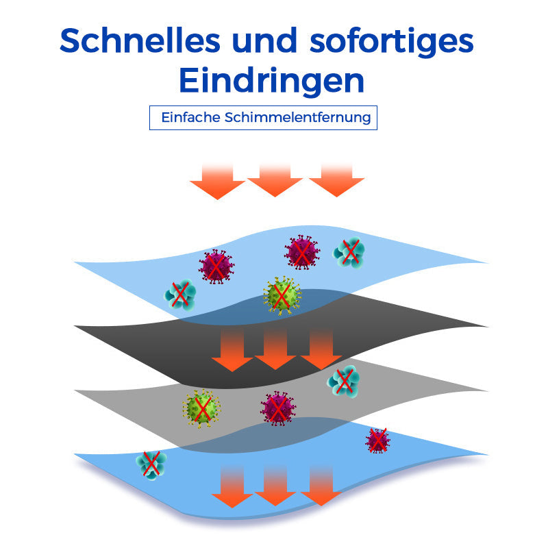 Multifunktionales Schimmelentfernungsgel | Brehn