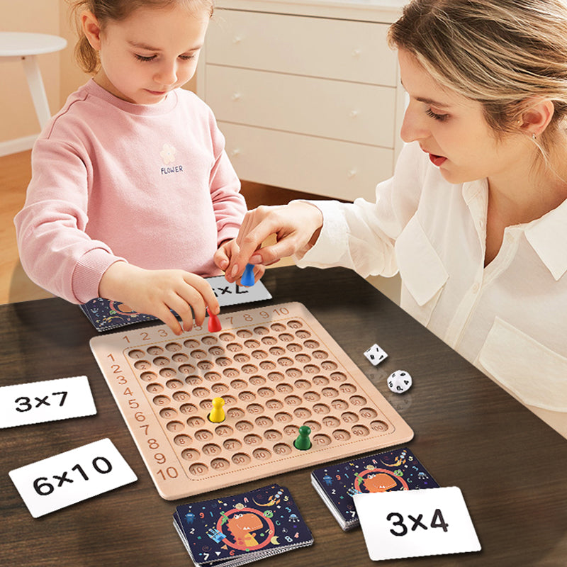 Brehn | Multiplikationslehrmittel für die frühkindliche Bildung