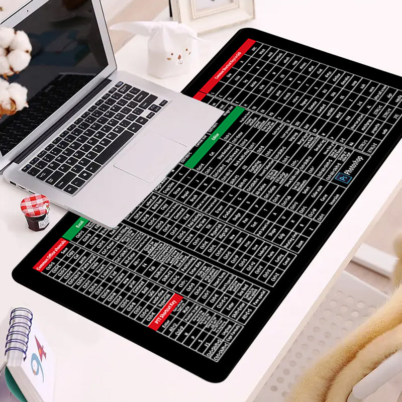 Rutschfeste Tastaturmatte | Brehn